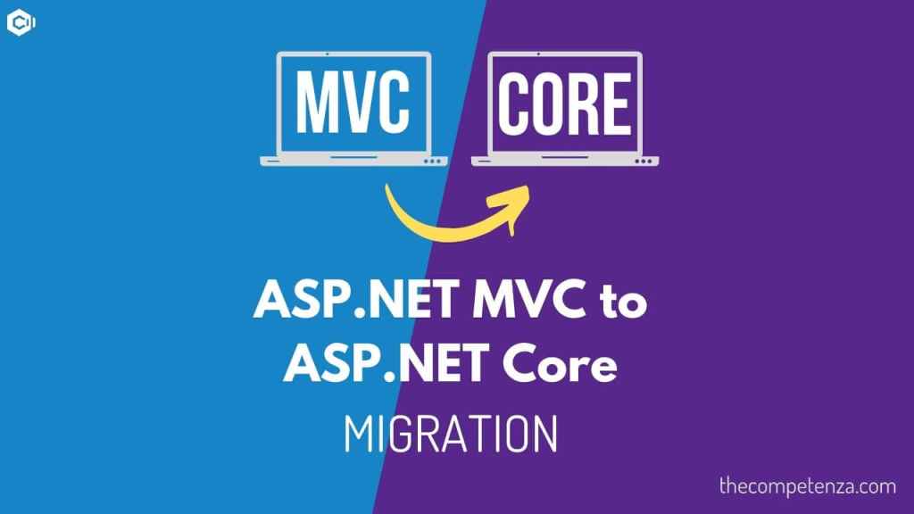 Migrating from ASP.NET MVC to ASP.NET&nbsp;Core